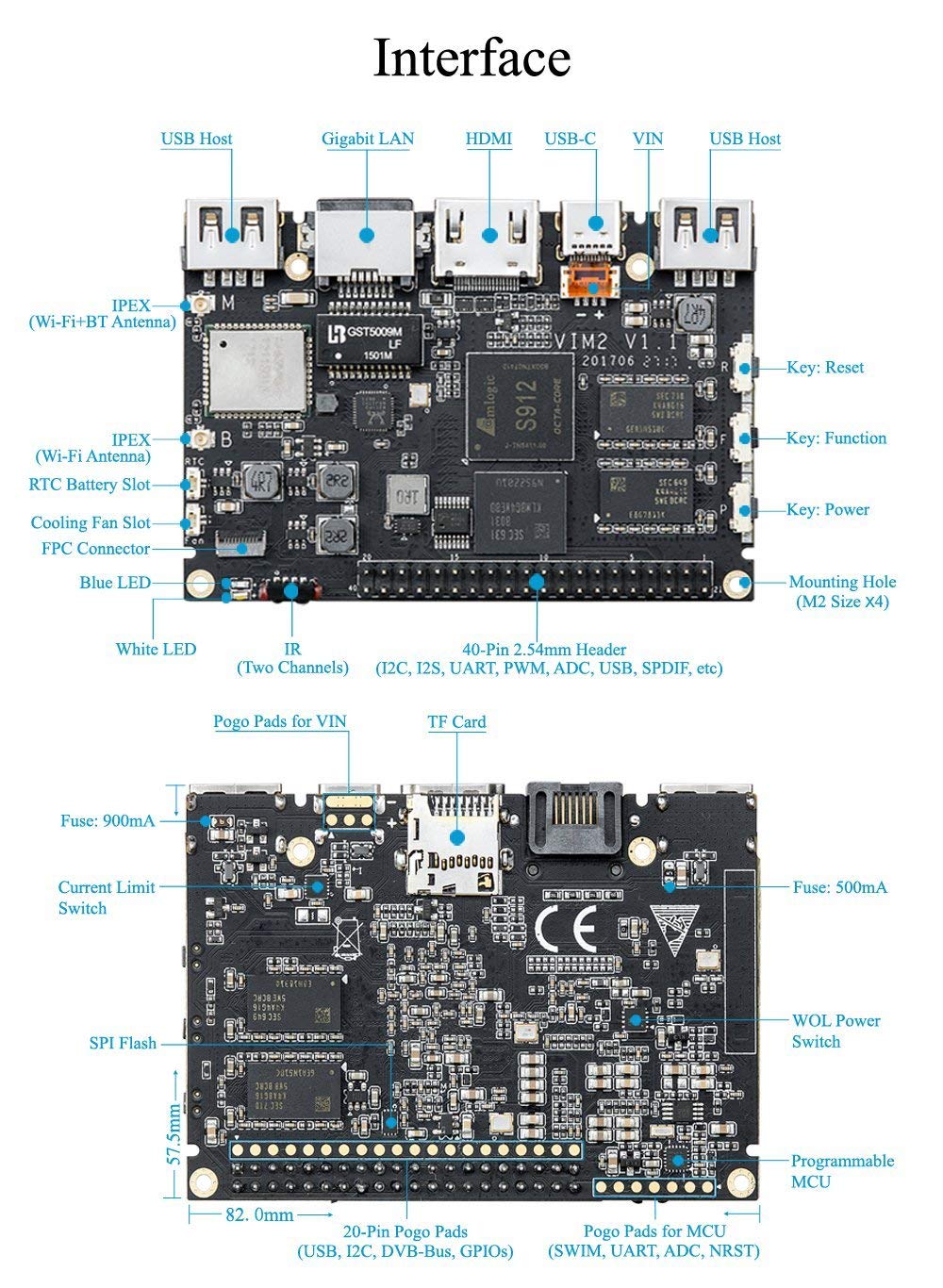 Mini PC Khadas  VIM2 MAX Amlogic S912 DDR4 3GB+64GB WIFI AP6359SA