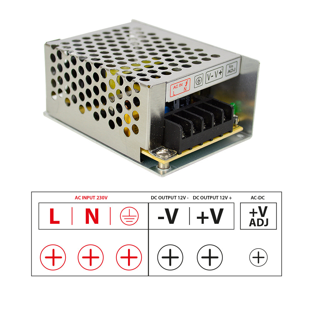 Sursa de tensiune in comutatie PNI ST3.4A 230V la 12V 3.4A stabilizata pentru sisteme de supraveghere