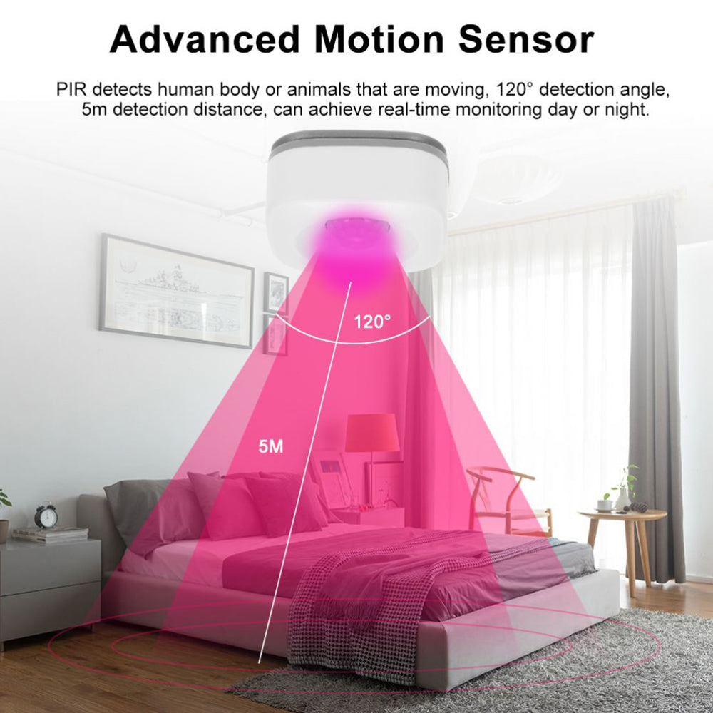 Detector miscare inteligent PNI SafeHome PT02 WiFi, aplicatie mobil Tuya Smart,  integrare in scenarii si automatizari smart cu alte produse compatibile Tuya