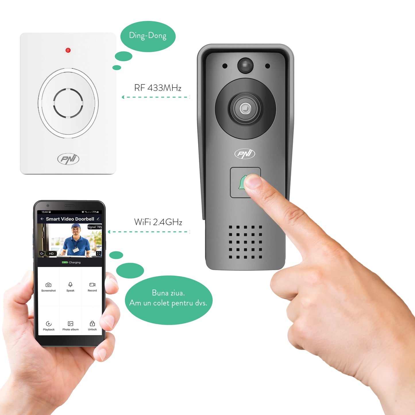 Interfon video inteligent PNI House 910 WiFi HD, P2P, iesire yala, aplicatie dedicata Tuya Smart, integrare in scenarii si automatizari smart cu alte produse compatibile Tuya