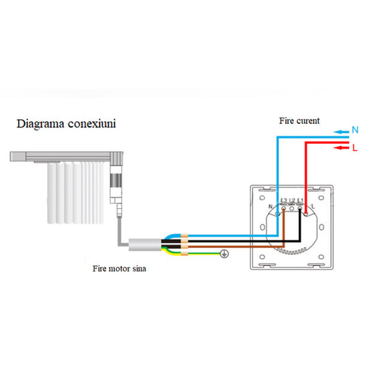 Intrerupator inteligent pentru jaluzele cu touch PNI SafeHome PT135J WiFi, 600W, comanda prin internet, aplicatie de mobil Tuya Smart, integrare in scenarii si automatizari smart cu alte produse compatibile Tuya, Alexa si Google Assistant