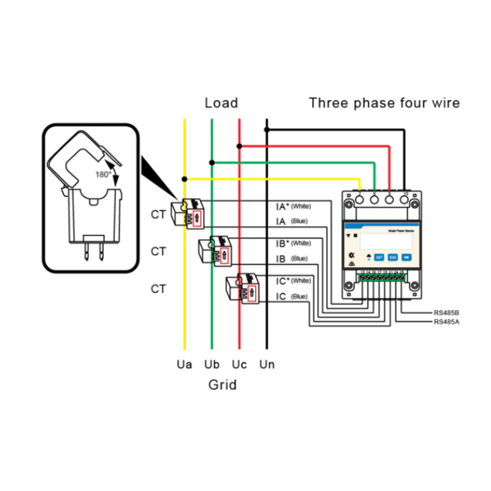 Contor electronic bidirectional trifazat Huawei Smart Meter DTSU666-H 250A pentru monitorizare energie invertoare solare