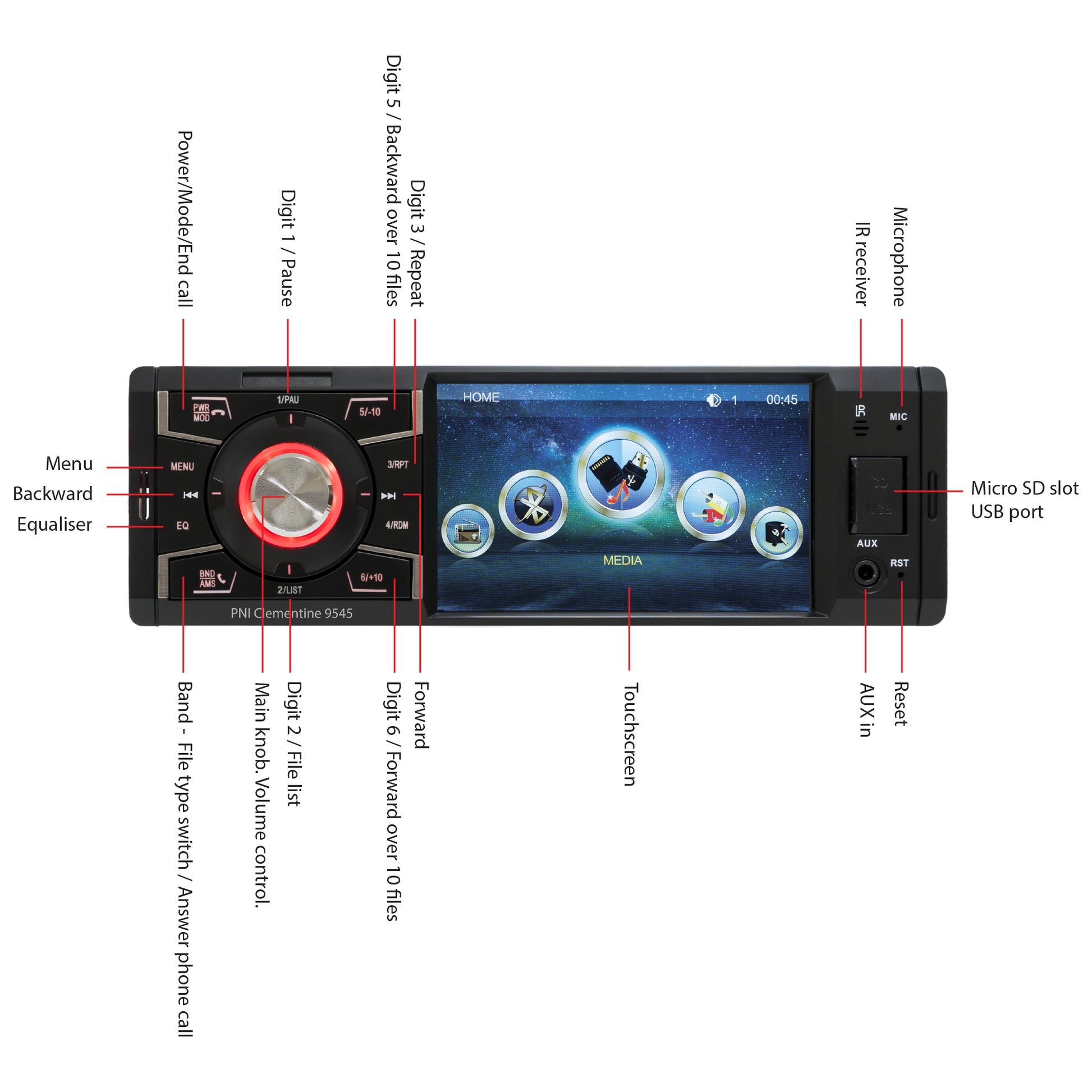 MP5 player auto PNI Clementine 9545 1DIN display 4 inch, 50Wx4, Bluetooth, radio FM, SD si USB, 2 RCA video IN/OUT