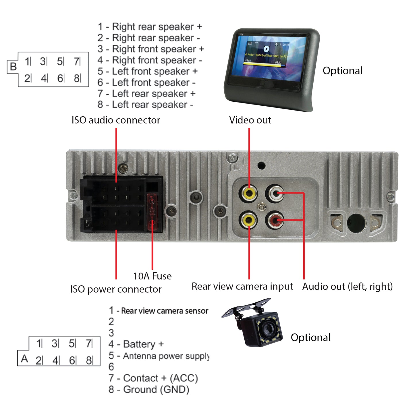 MP5 player auto PNI Clementine 9545 1DIN display 4 inch, 50Wx4, Bluetooth, radio FM, SD si USB, 2 RCA video IN/OUT