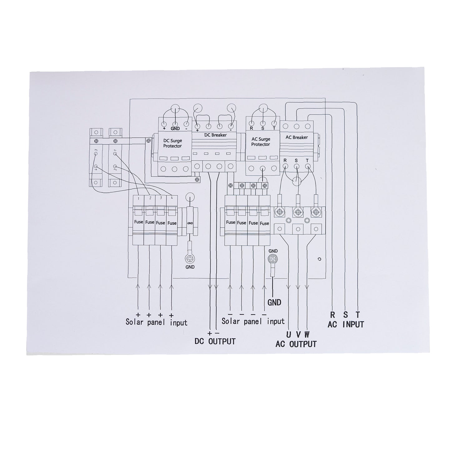 Tablou PNI CBT-3 de protectie si intrerupere sistem solar trifazic AC DC intrare 4 stringuri, iesire 1 string