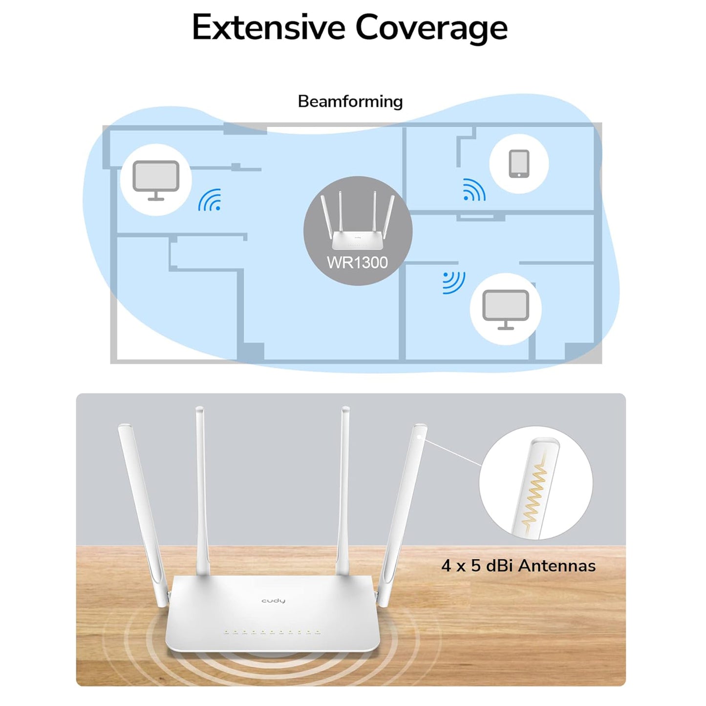 Router Wi-Fi PNI WR1300, Dual-band AC1200, 300+867 Mbps, DDR 128MB, alb