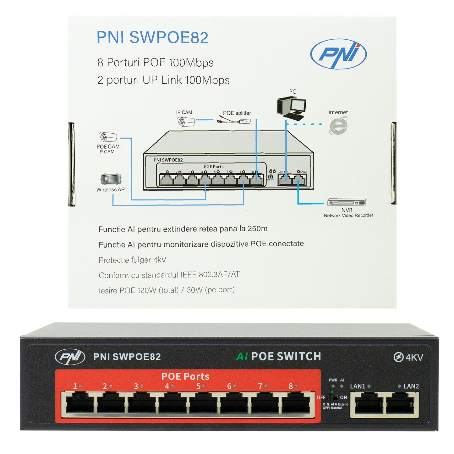 Switch POE PNI SWPOE82 8 porturi POE 100 Mbps si 2 porturi UP Link 100 Mbps, 120W, functie AI Extend pana la 250m, protectie fulger 4kV