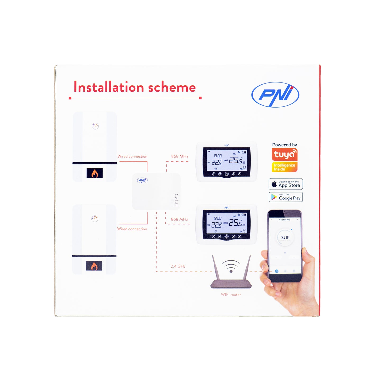 Termostat inteligent PNI CT410 PRO histeresis ± 0.1°C fara fir, cu WiFi, control 2 zone prin Internet, pentru centrale termice, pompe, electrovalve, APP TuyaSmart
