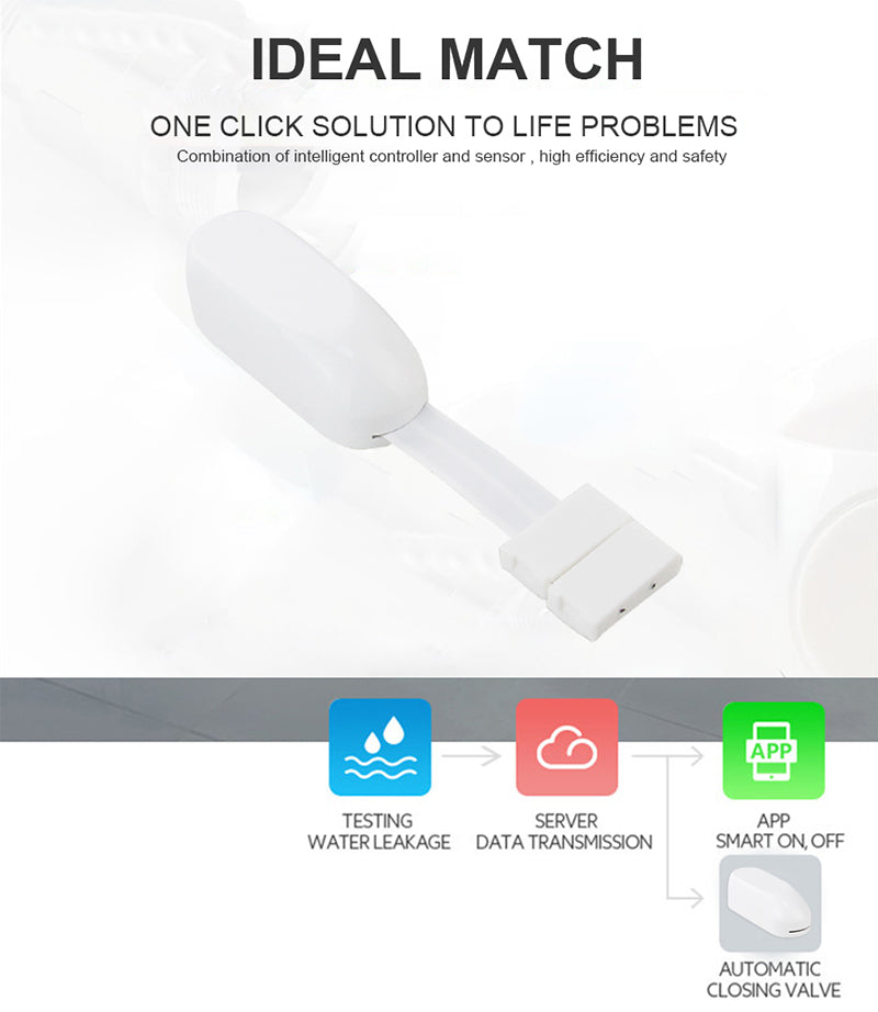 Detector senzor inundatie inteligent PNI Safe House HS535S prin internet, compatibil cu aplicatia Tuya