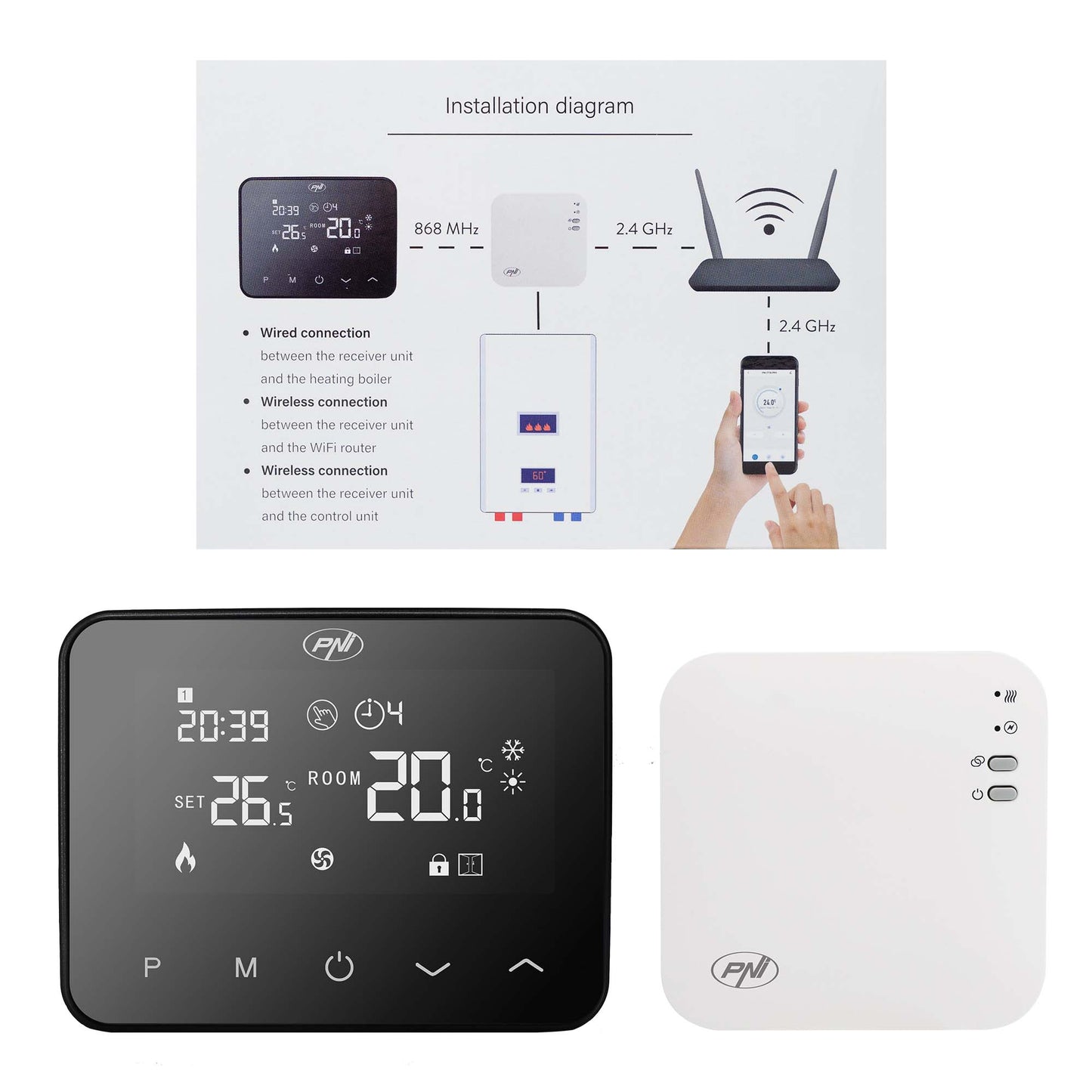 Termostat inteligent PNI CT40 PRO fara fir, cu WiFi, pentru centrale termice, 4 programe zilnice, mod manual, mod economic, control prin Tuya Smart