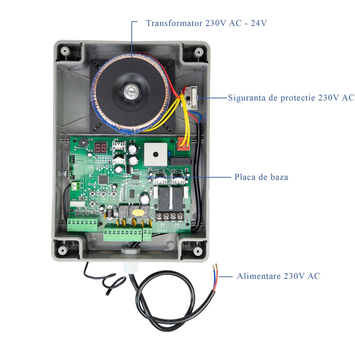 Kit automatizare porti batante PNI MAB300, cu 2 motoare 40W, telecomenzi si panou de control, fotocelule si lampa, lungime poarta 2 x 2.5m max, greutate poarta 200Kg