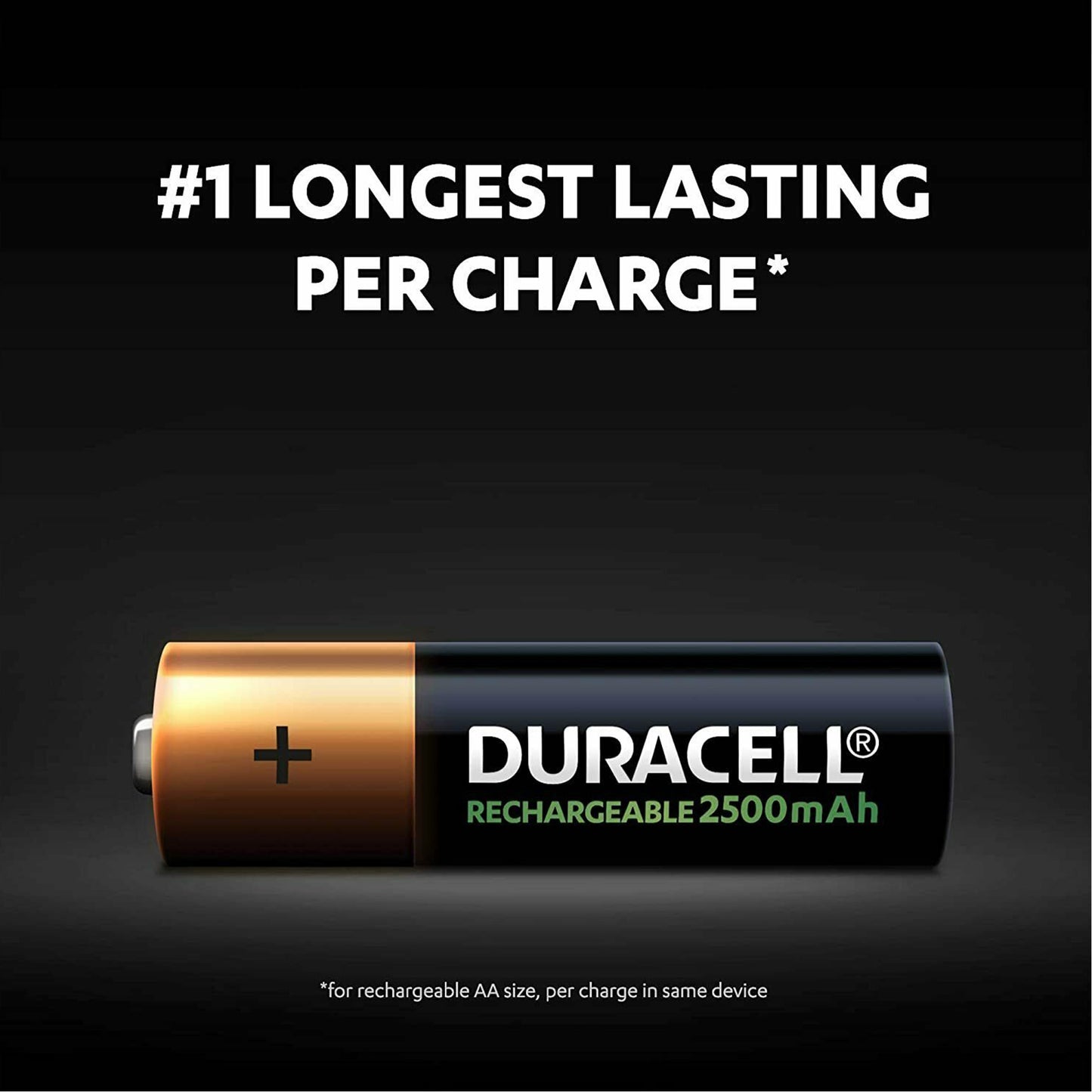 Acumulatori Duracell R6 Ni-MH cod 81418263 2500mAh blister cu 4bc