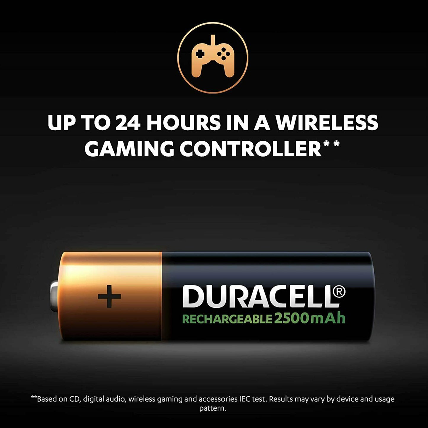 Acumulatori Duracell R6 Ni-MH cod 81418263 2500mAh blister cu 4bc