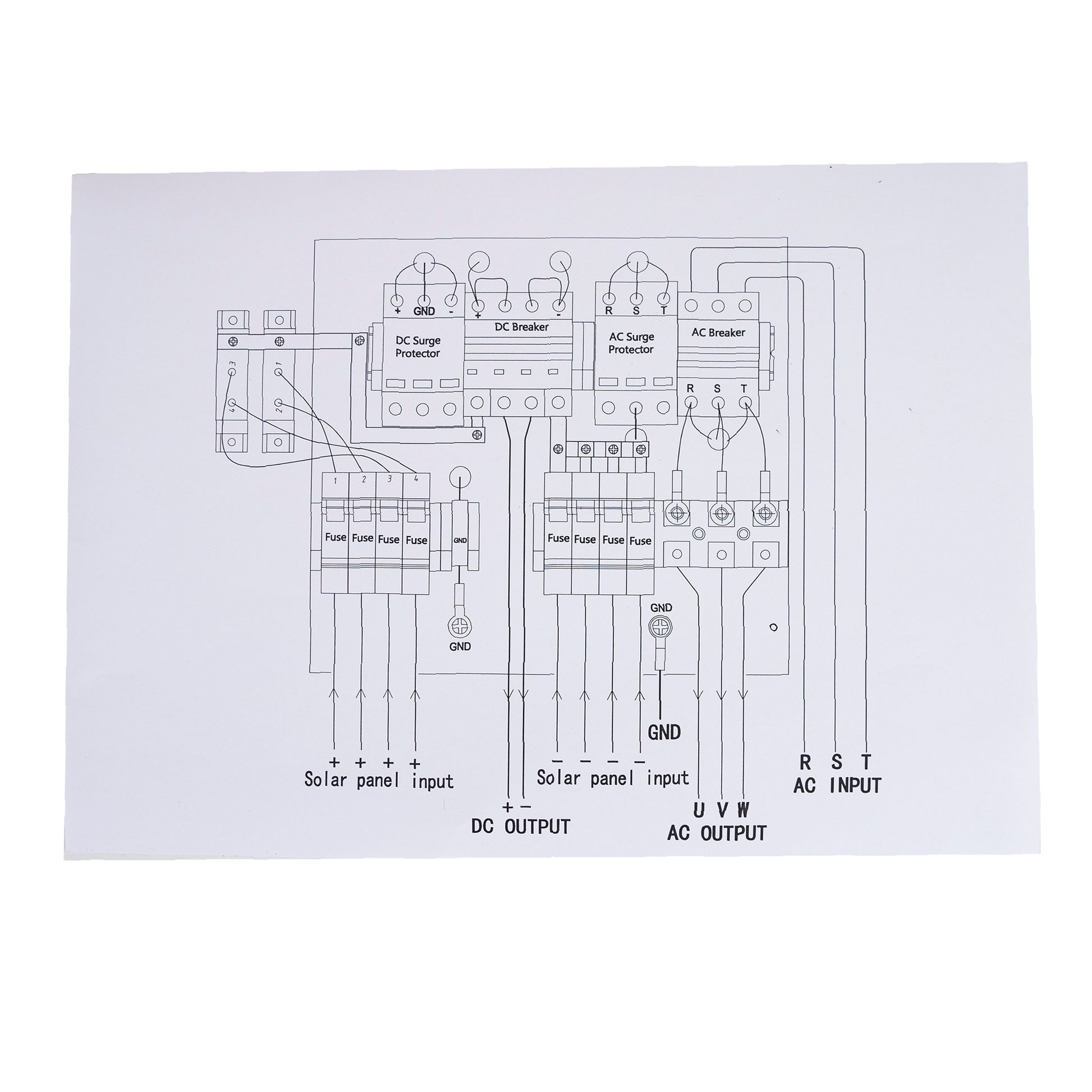 Tablou PNI CBT-3 de protectie si intrerupere sistem solar trifazic AC DC intrare 4 stringuri, iesire 1 string