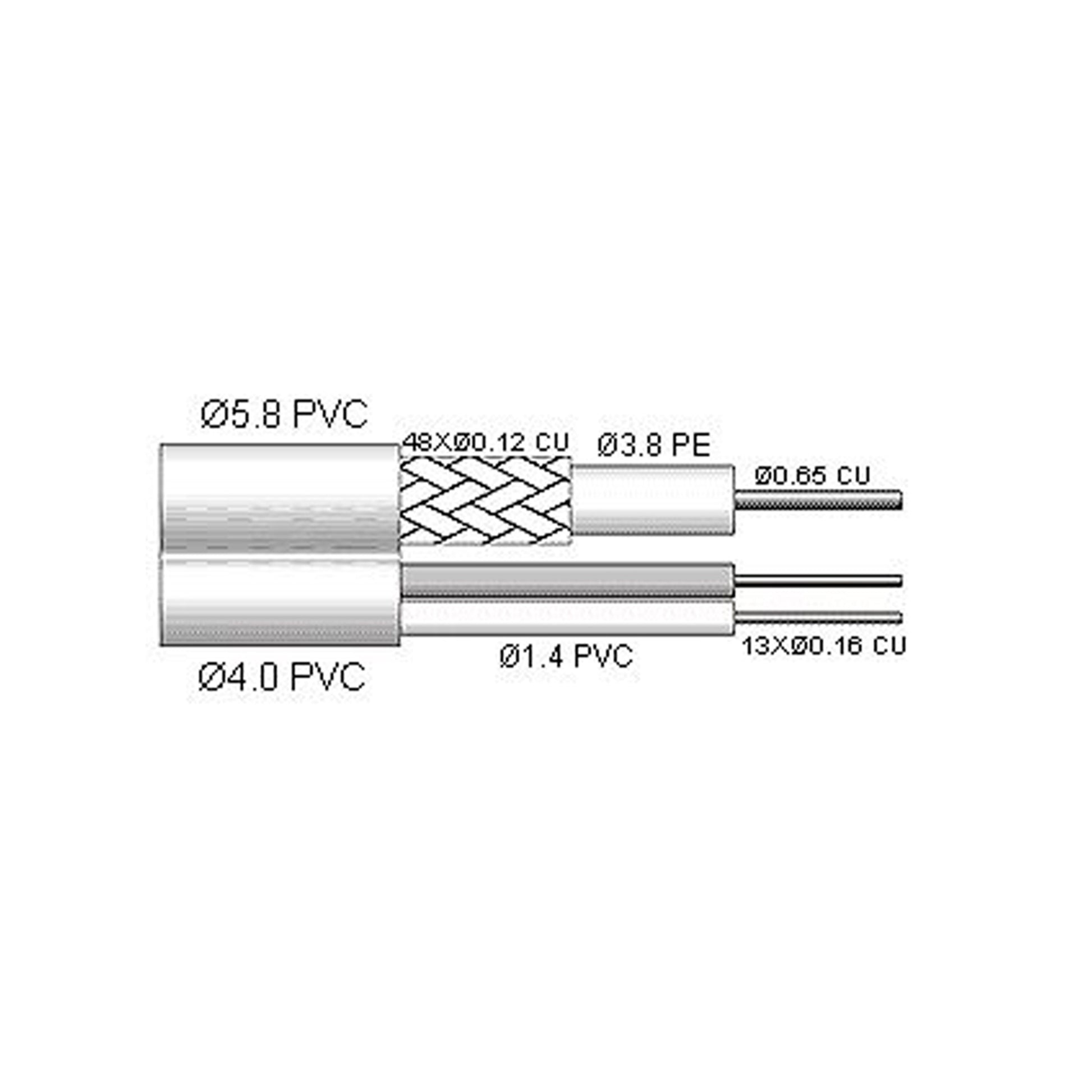 Cablu video si alimentare PNI CCTV-B 100M pentru camera de supraveghere rola 100m