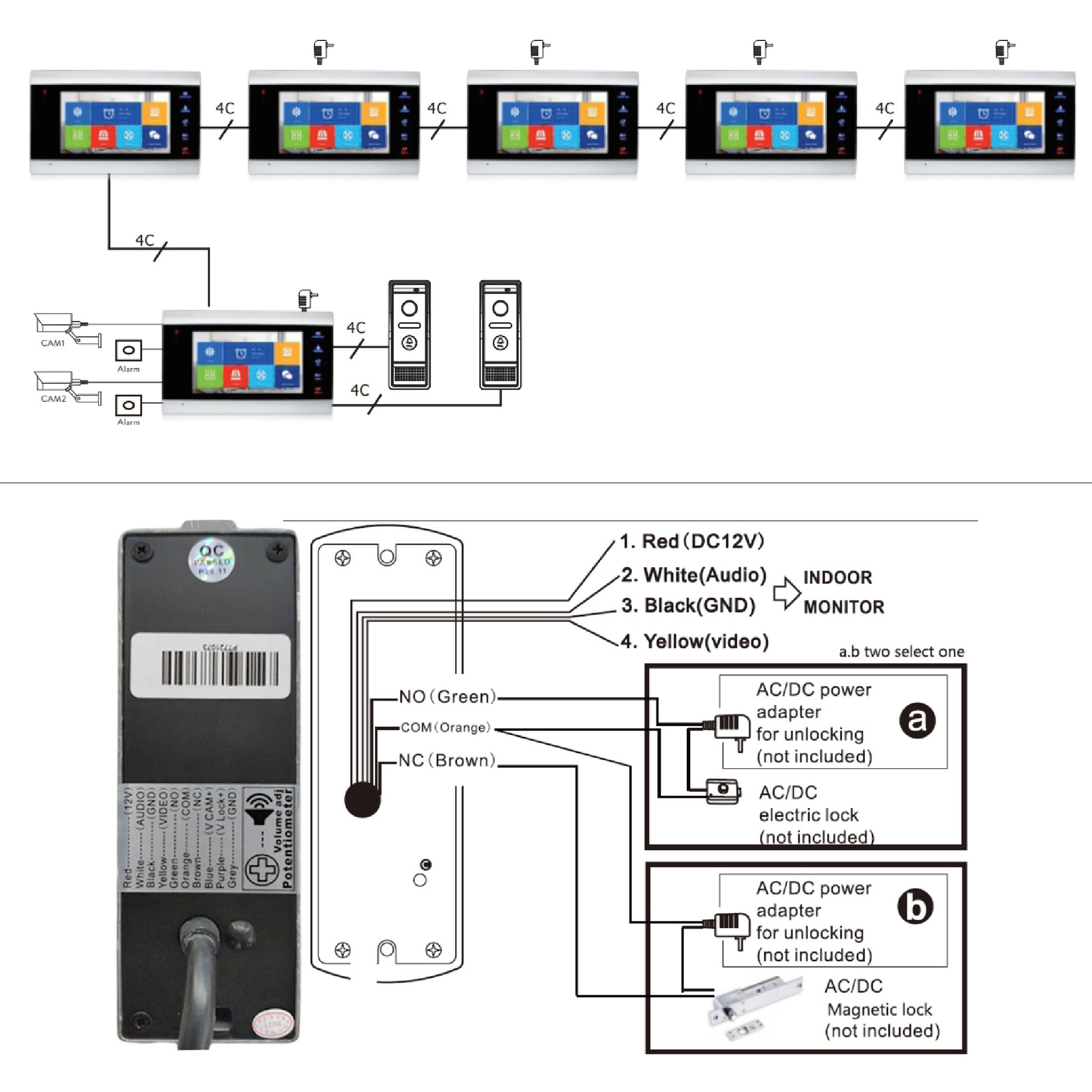 Interfon video inteligent PNI SafeHome PT720MW WiFi HD, P2P, monitor interior, aplicatie dedicata Tuya Smart, integrare in scenarii si automatizari smart cu alte produse compatibile Tuya