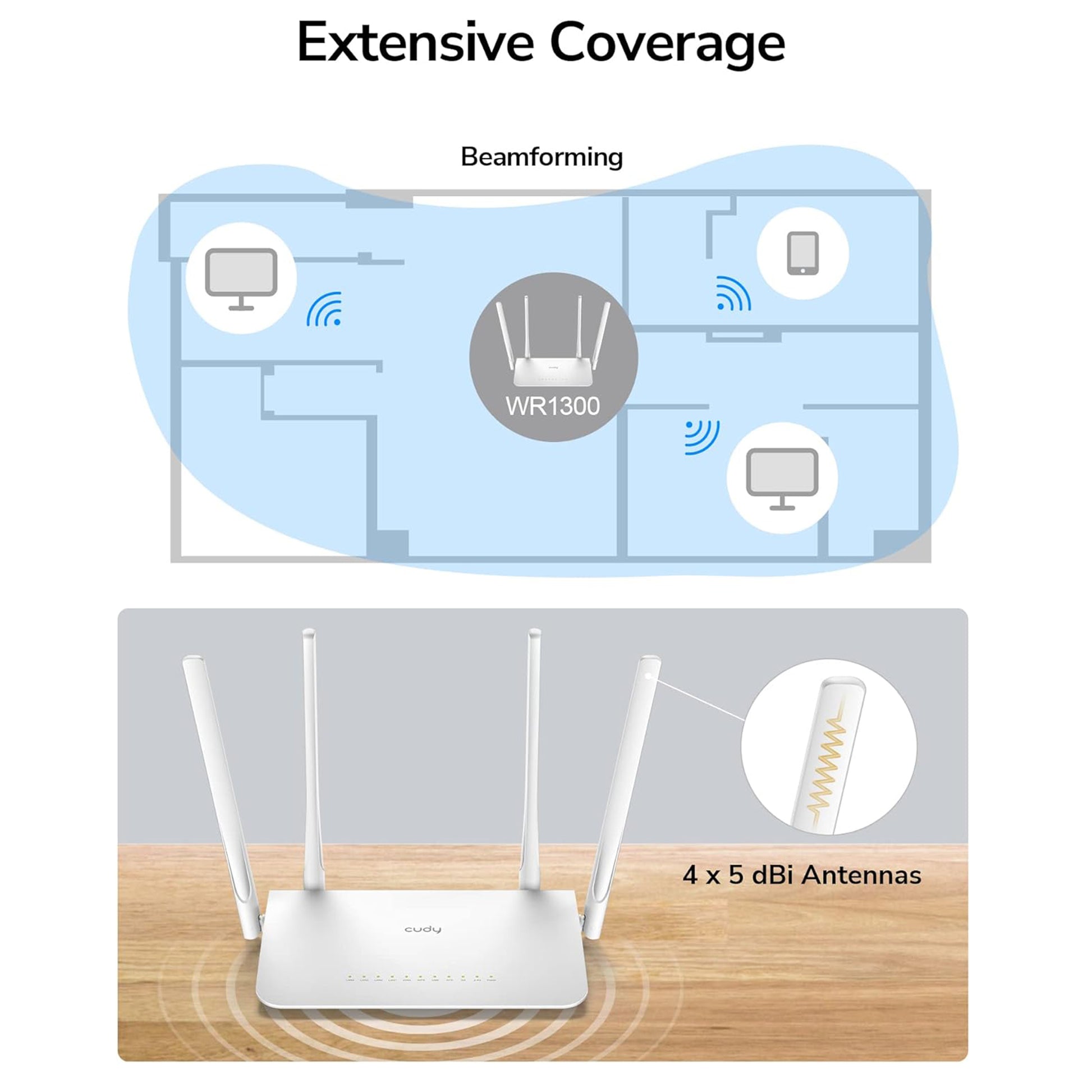 Router Wi-Fi PNI WR1300, Dual-band AC1200, 300+867 Mbps, DDR 128MB, alb