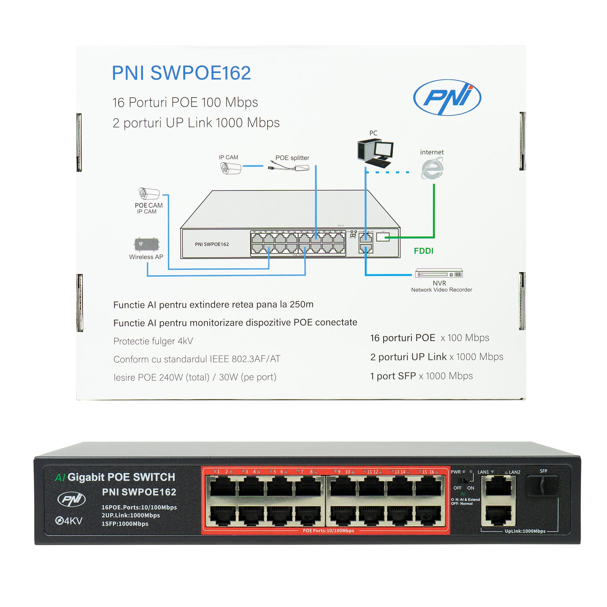 Switch POE PNI SWPOE162, 16 porturi POE 100 Mbps, 2 porturi UP Link 1000 Mbps, 1 port SFP 1000Mbps, 240W, functie AI Extend pana la 250m, protectie fulger 4kV