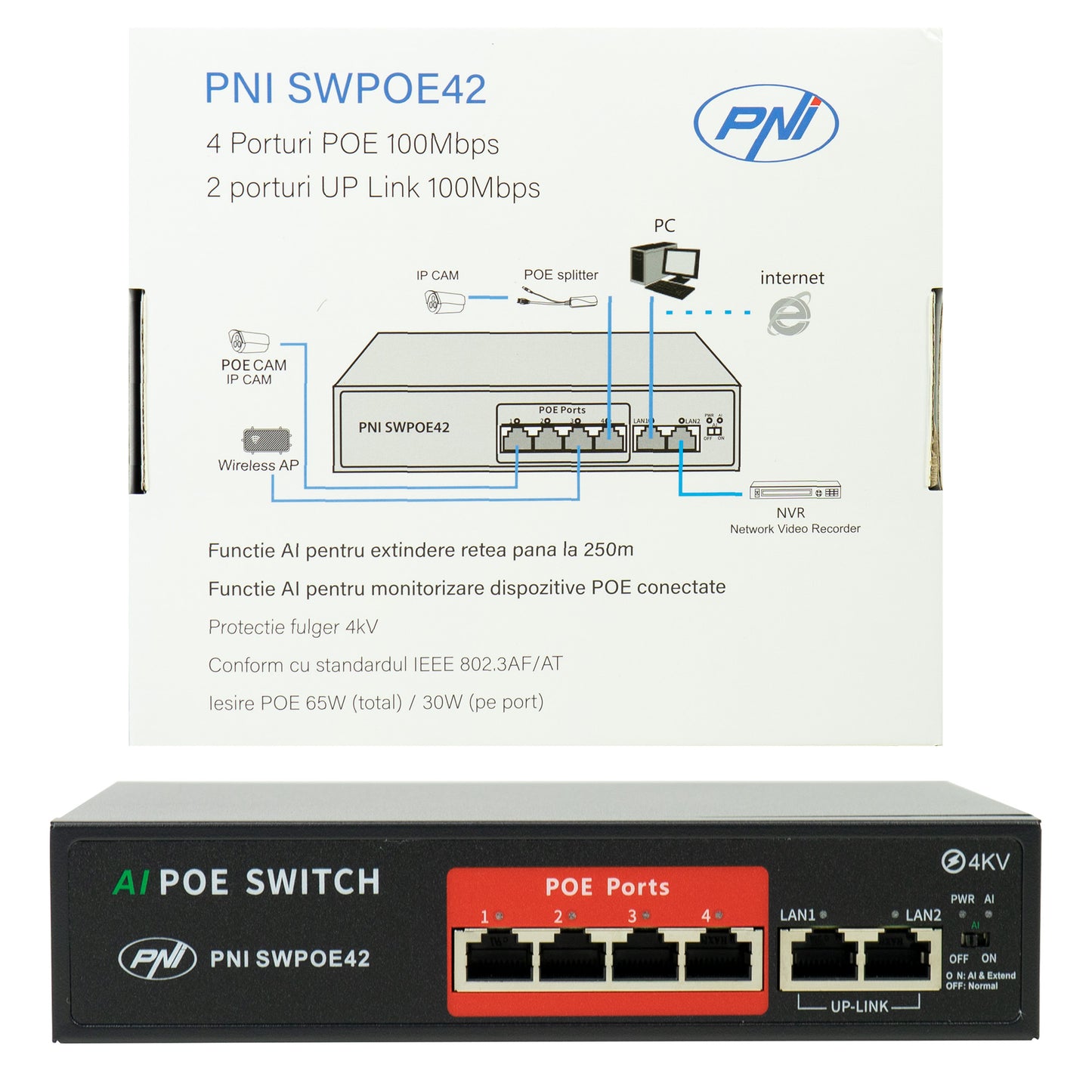 Switch POE PNI SWPOE42 4 porturi POE 100 Mbps si 2 porturi UP Link 100 Mbps, 65W, functie AI Extend pana la 250m, protectie fulger 4kV